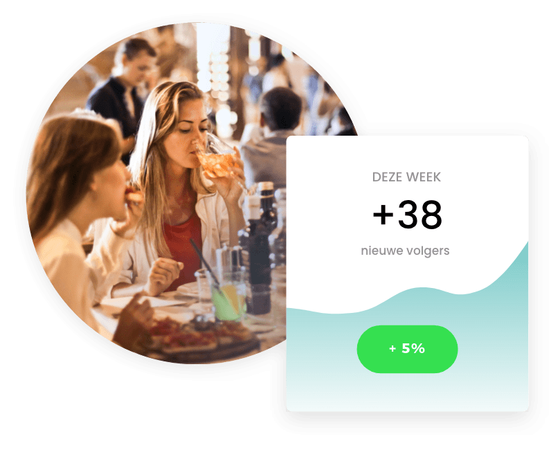 social-reach-growing