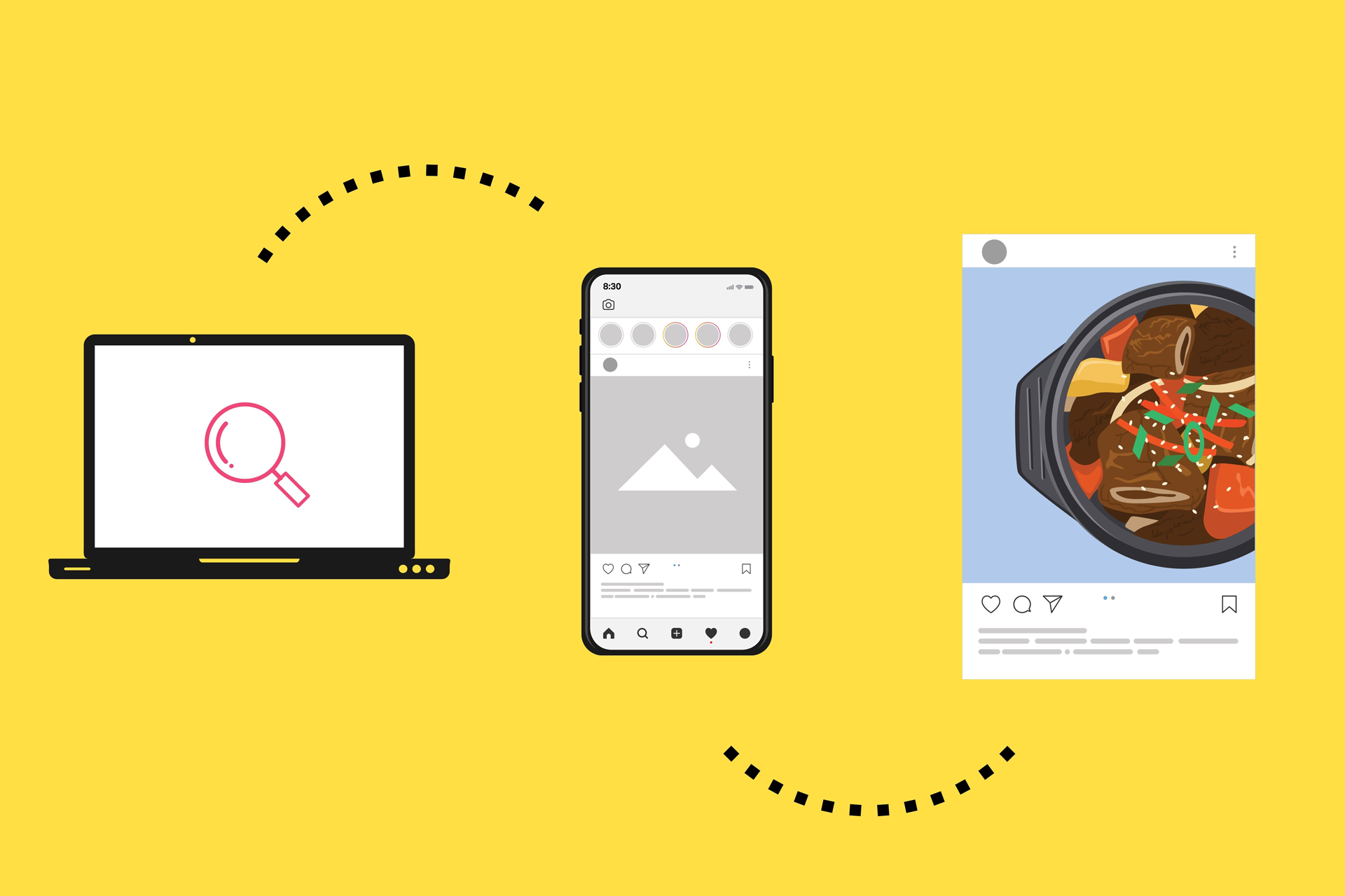 Why remarketing matters